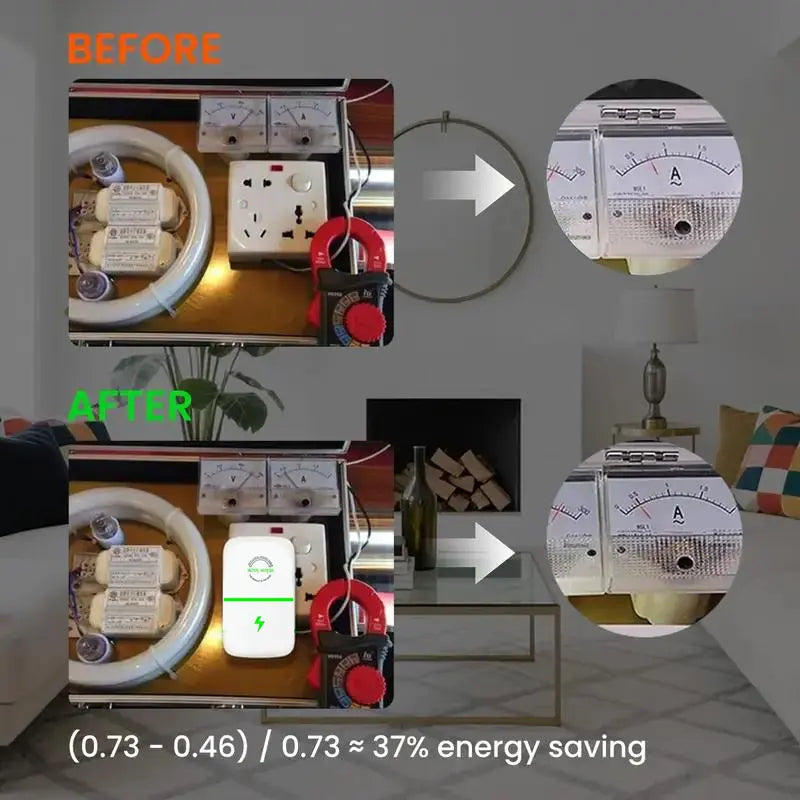 Updated 2026 Plug-In Power Box with US Plug, Compatible with 90–250V Input Range Multi-Plug Outlet