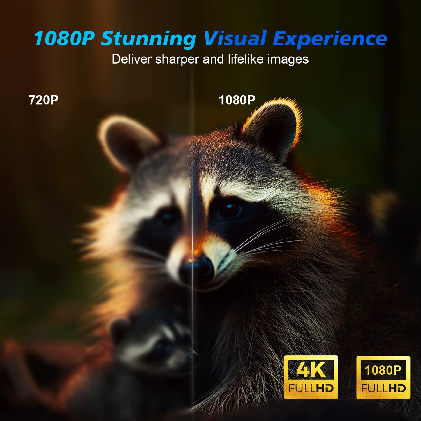 Android 11 4K Smart Projector with 580 ANSI Lumens, 1920x1080P Full HD, Wifi 6, Bluetooth 5.0, Allwinner H713, and Voice Control for Home Cinema Theater