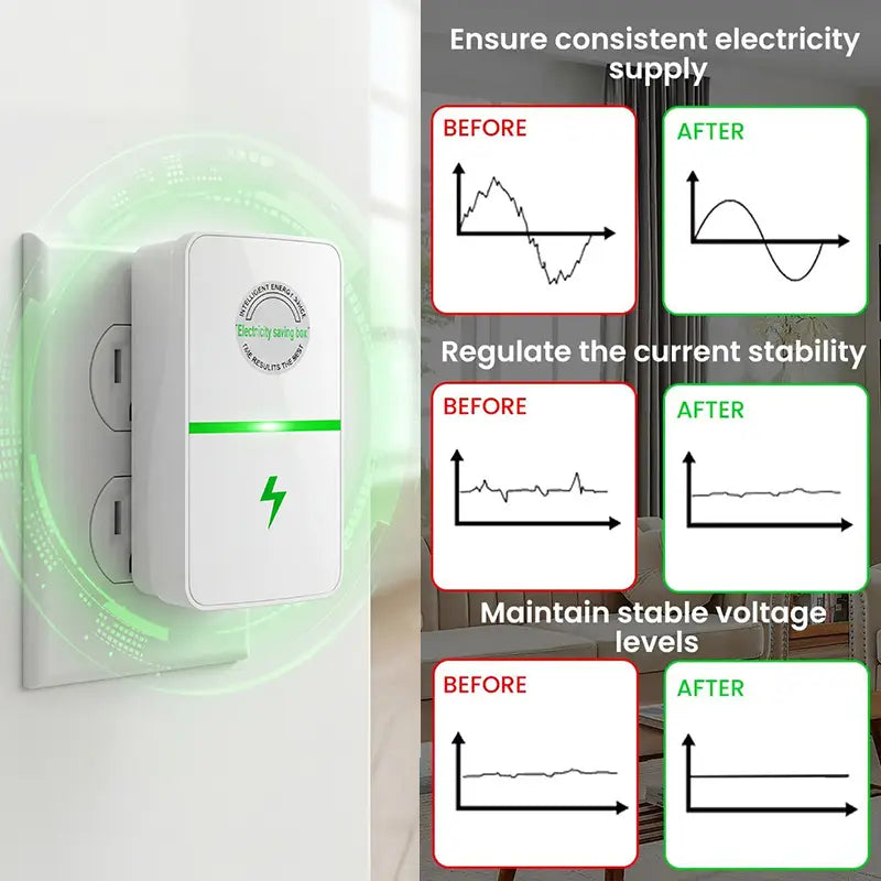 Updated 2026 Plug-In Power Box with US Plug, Compatible with 90–250V Input Range Multi-Plug Outlet